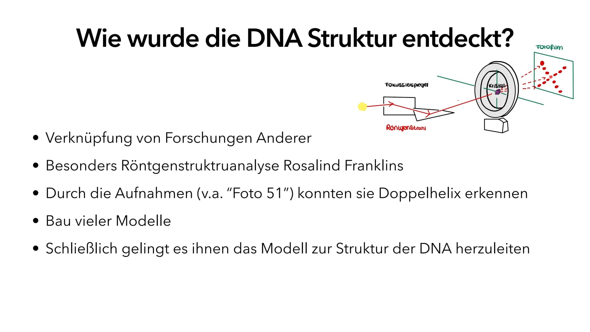 Die DNA
PIA LINDAU & MALI NILLES
HE Inhalt
Allgemeine Informationen
Geschichte der DNA
Aufbau der DNA
Alles Wichtige auf einen Blick Allgeme