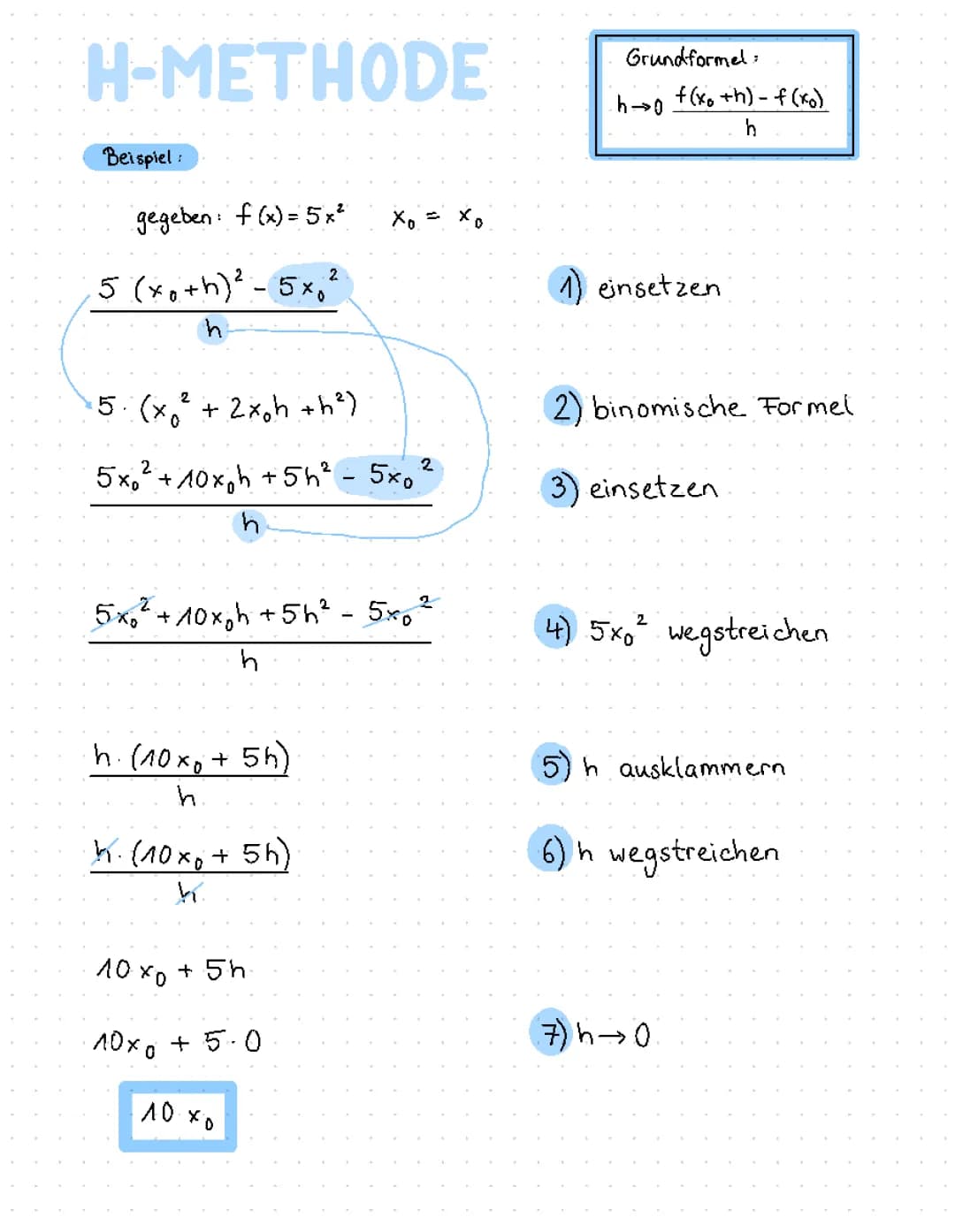 H-Methode