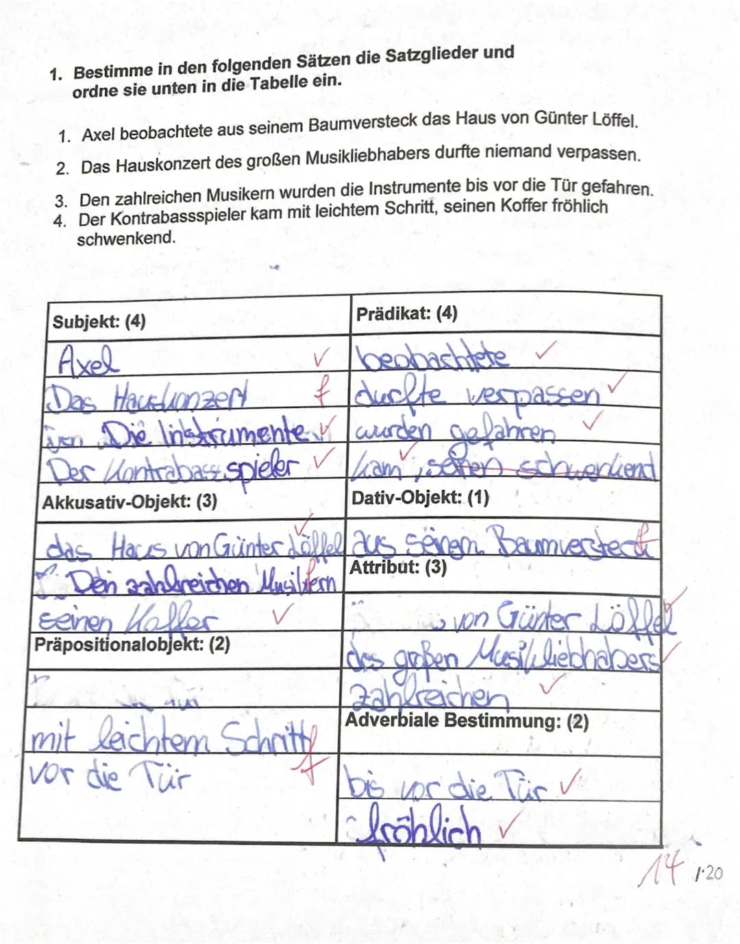 1. Bestimme in den folgenden Sätzen die Satzglieder und
ordne sie unten in die Tabelle ein.
1. Axel beobachtete aus seinem Baumversteck das 