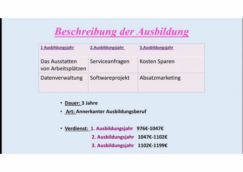 Kauffrau für IT-
System-Managment Gliederung
• Beschreibung des Berufs
• Beschäftigungsbetriebe/Arbeitsorte
• Benötigter Schulabschluss
• An