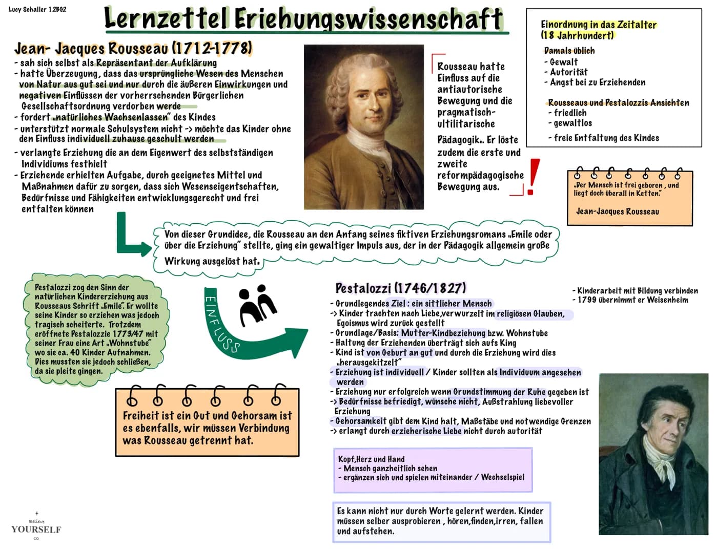 Lucy Schaller 12BG2
Lernzettel Eriehungswissenschaft
Jean-Jacques Rousseau (1712-1778)
- sah sich selbst als Repräsentant der Aufklärung
- h