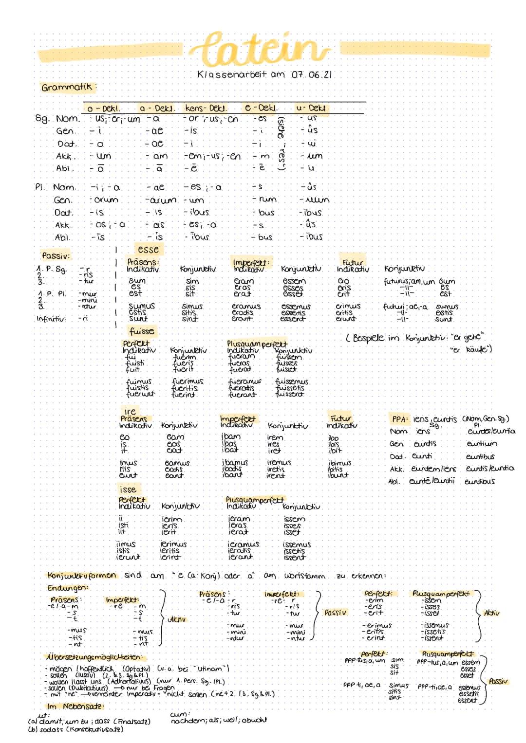 Grammatik Latein formen 