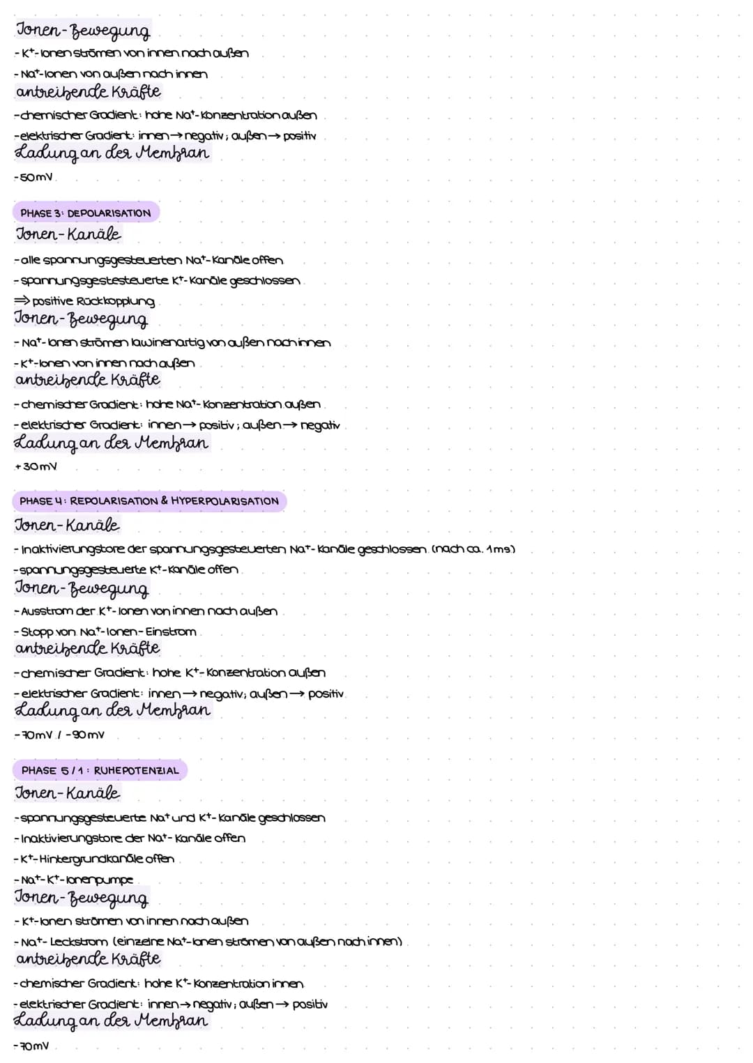 Reiz-Reaktions-Schema
Reiz
(Z.B. Licht)
Erregung im Sinnesorgan
peripheres Nervensystem (PNS)
Weiterleitung el. Erregungen
über sensorische 