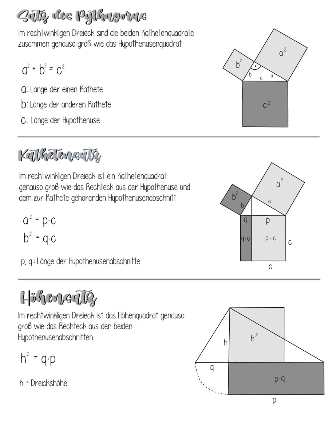 Satz des Pythagorac
Im rechtwinkligen Dreieck sind die beiden Kathetenquadrate
zusammen genauso groß wie das Hypothenusenquadrat
a² + b² = c