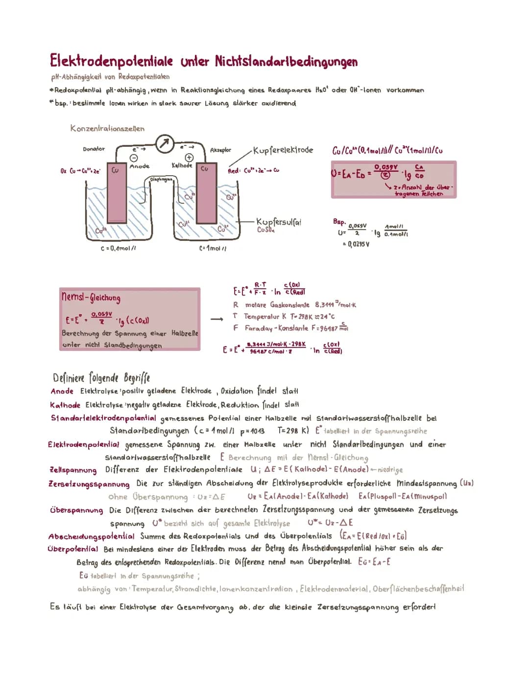Elektrochemie
