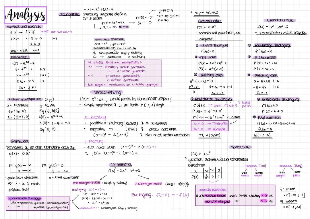 Grundlagen Grundkurs Mathe