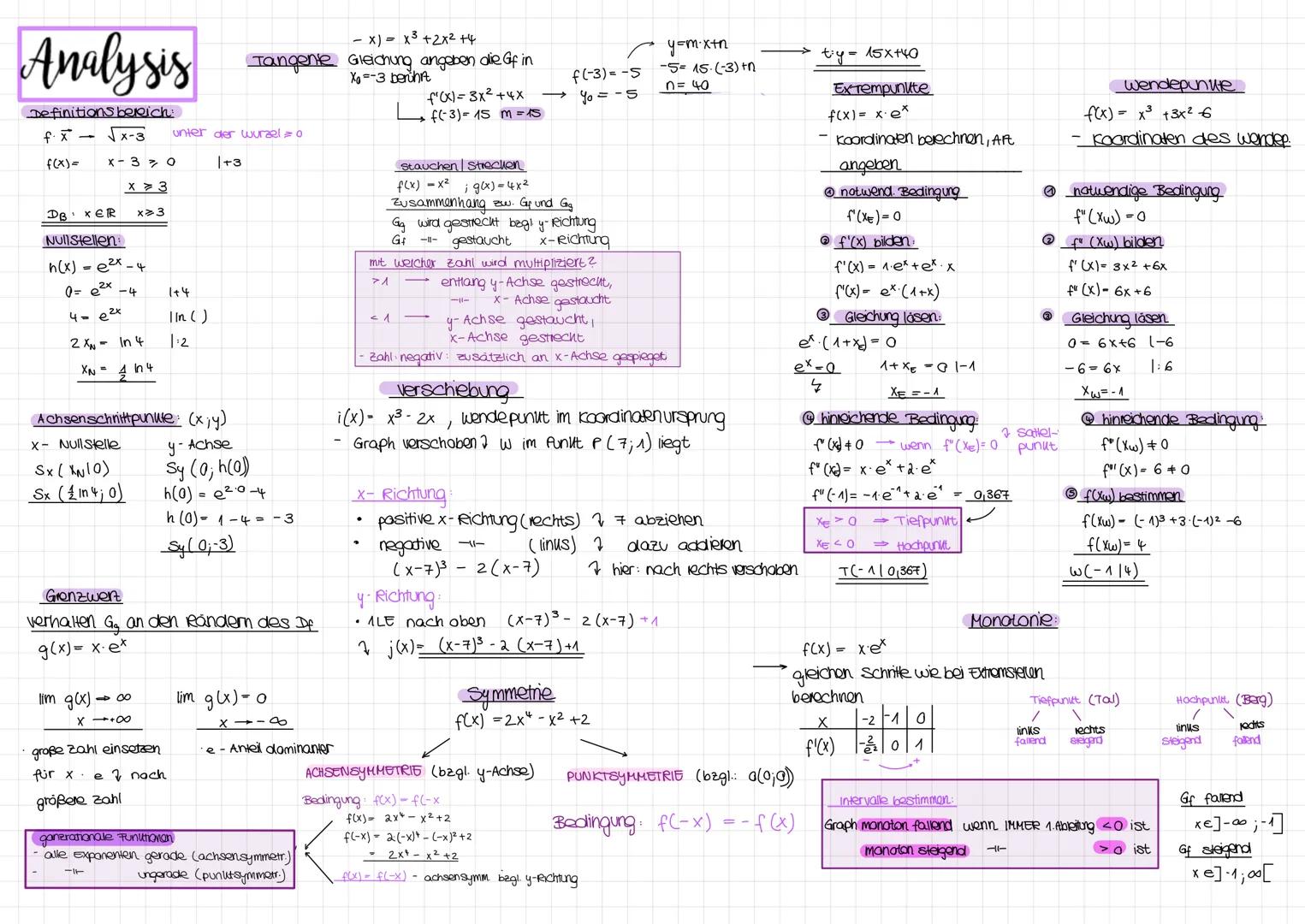 Analysis
Definitionsbereich:
fx√√x-3 unter der wurzel = 0
|+3
f(x)=
X-370
x 3
DB XER x>3
Nullstellen:
h(x)=²x-4
0= ²x -4
4- e²x
2x In 4
XN =