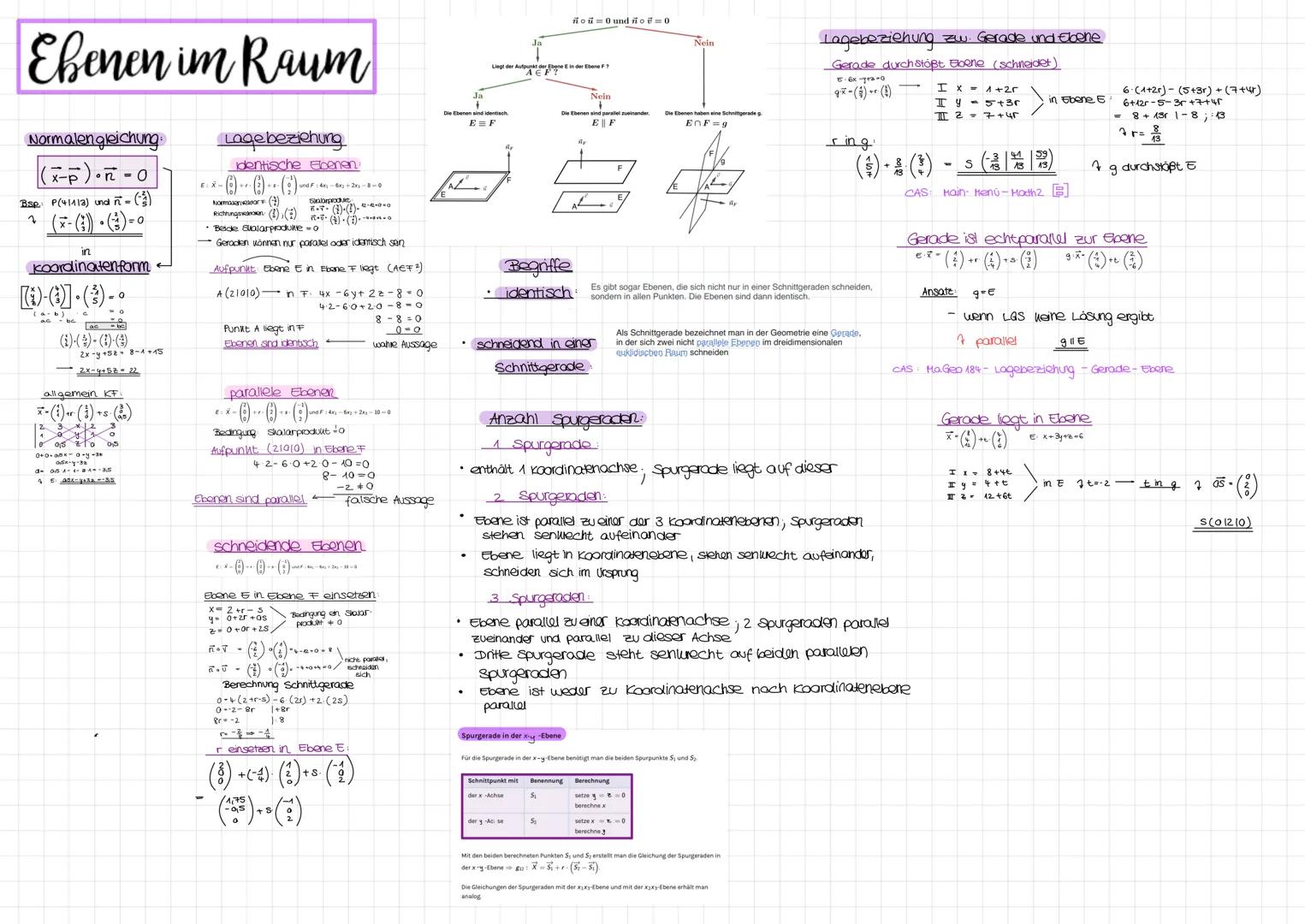 Analysis
Definitionsbereich:
fx√√x-3 unter der wurzel = 0
|+3
f(x)=
X-370
x 3
DB XER x>3
Nullstellen:
h(x)=²x-4
0= ²x -4
4- e²x
2x In 4
XN =