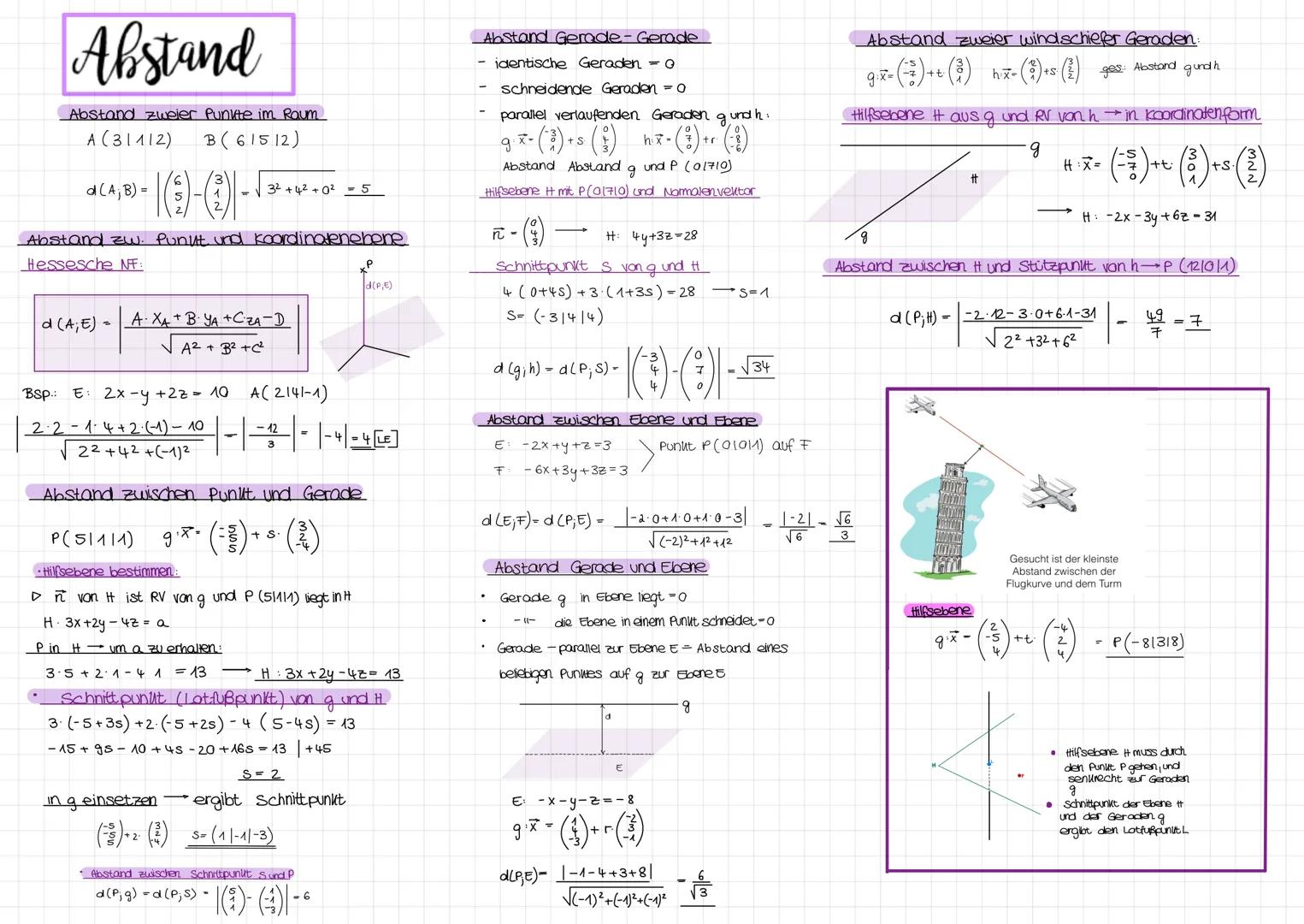 Analysis
Definitionsbereich:
fx√√x-3 unter der wurzel = 0
|+3
f(x)=
X-370
x 3
DB XER x>3
Nullstellen:
h(x)=²x-4
0= ²x -4
4- e²x
2x In 4
XN =