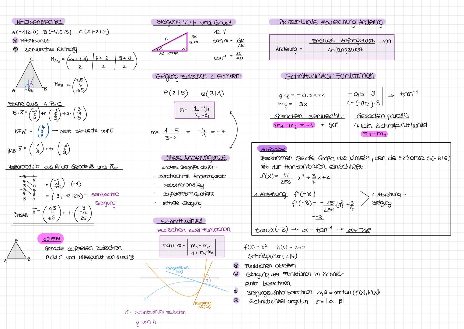 Analysis
Definitionsbereich:
fx√√x-3 unter der wurzel = 0
|+3
f(x)=
X-370
x 3
DB XER x>3
Nullstellen:
h(x)=²x-4
0= ²x -4
4- e²x
2x In 4
XN =
