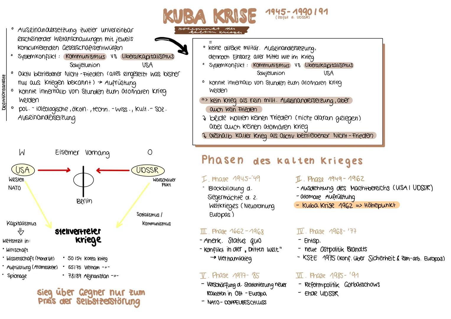 Definitionsansatz

0

0

0

• Auseinandersetzung zweier unvereinbar
erscheinender weltanschauungen mit jeweils

0

konkurrierenden Gesellsch