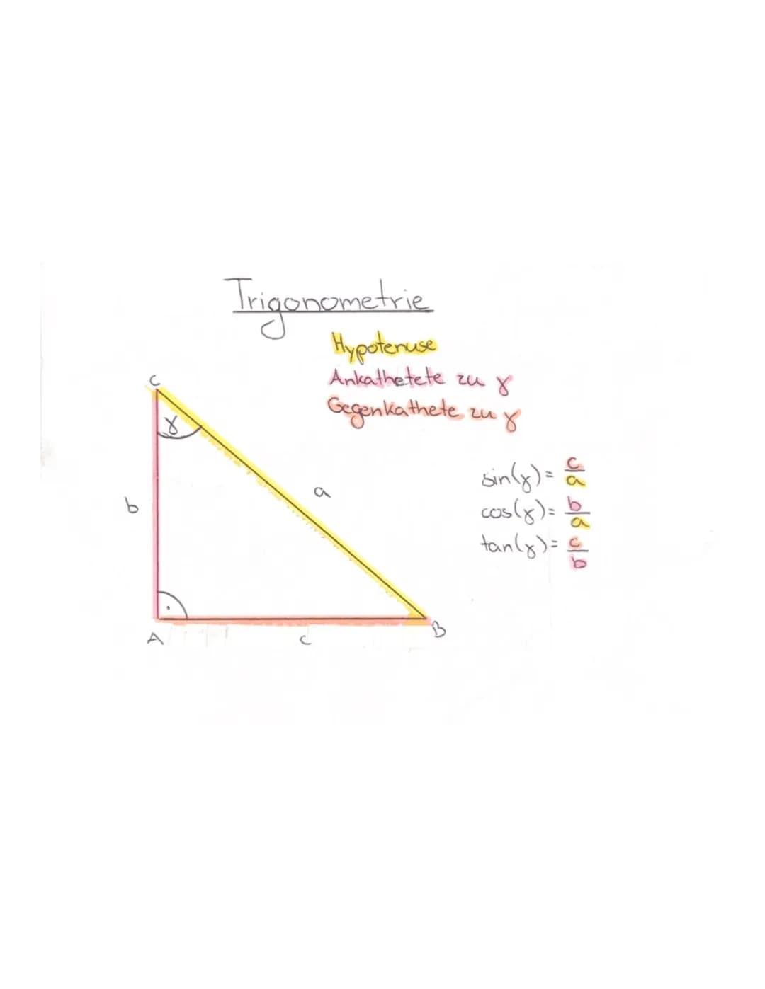 Karteikarten Trigonometrie