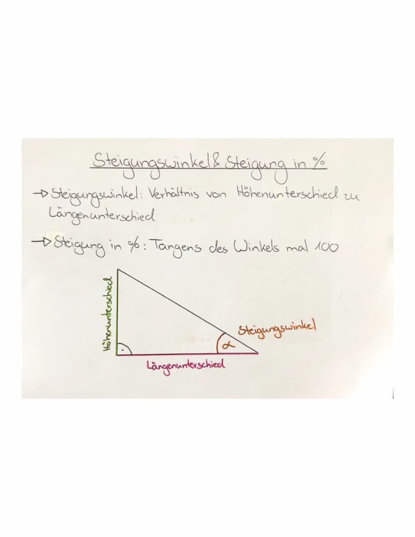 Trigonometrie
Hypotenuse
Ankathetete zu 8
Gegenkathete zu g
مان كام كان
sin(y) = &
cos(x) = b
tan(y) =
€ Steigungswinkel & Steigung in %
чи
