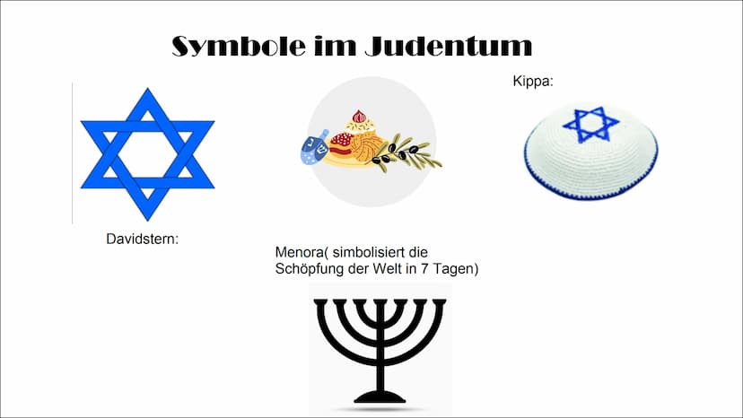 Das Judentum
22 Fakten
Das Judentum ist nicht nur eine
Religion, sondern eine Ethnie
Ist eine monotheistische Religion
Ist die älteste Relig