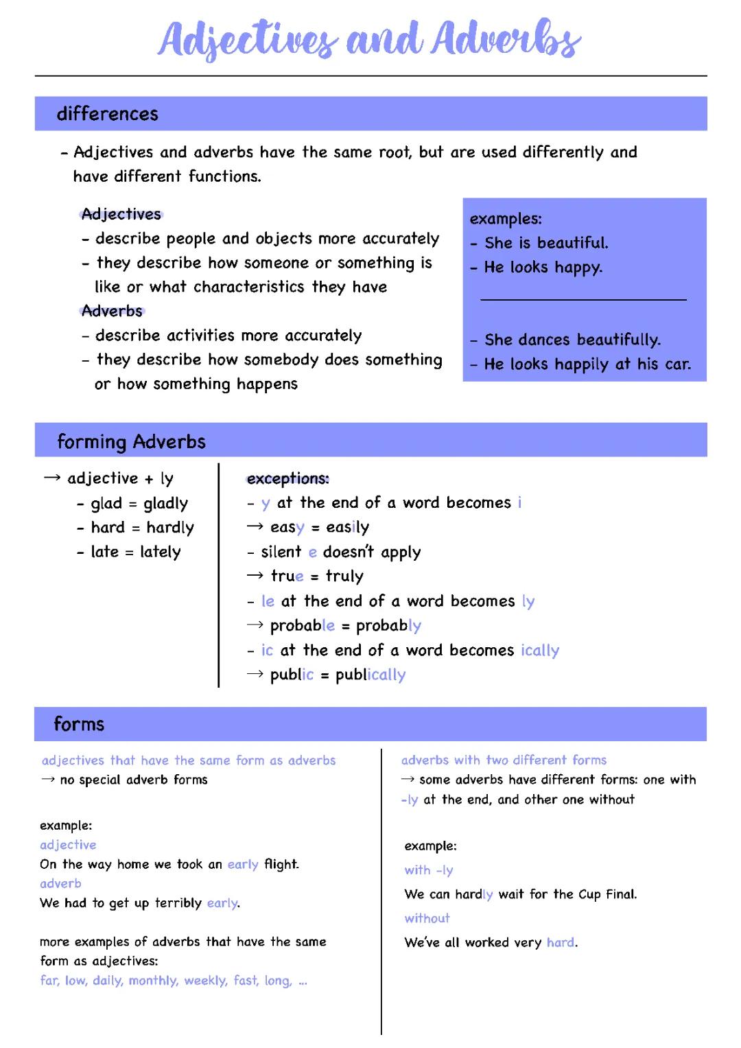 adjectives and adverbs 