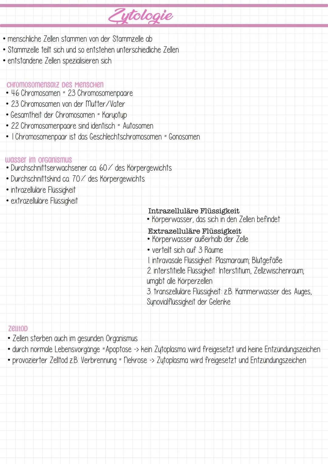 Haut- &
Körperpflege karyotyp
Autosomen
Gonosomen
Nekrose
Fibroblasten
Nozizeptoren
Sebum
Effloreszenzen
Naevi
Aszites
M. arrector pili
stra