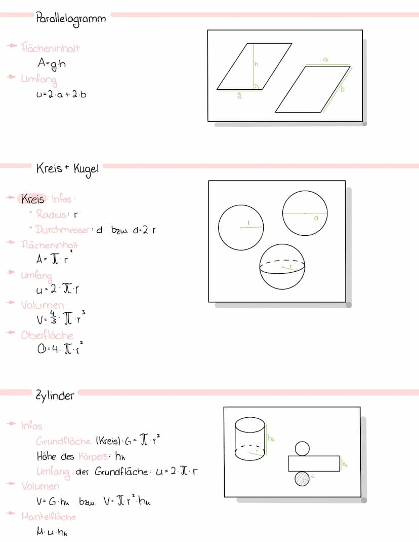 FIGUREN UND KÖRPER
Quadrat + Würfel
Flächeninhalt
A= a.a
Umfang
u=4.a
Volumen
→ Oberfläche
V=a·a·a bzw.
Flächeninhalt
A=a.b
Umfang
0=6·a·a b