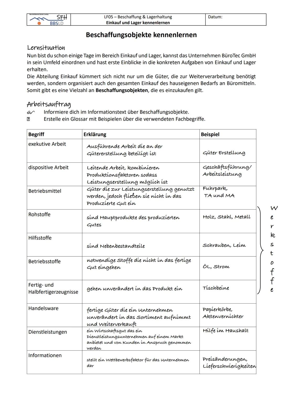 Schriftliche Prüfung
23.05.2022
LF05
Beschaffungs- und
Lagerhaltungsprozesse digital
organisieren
- Überblick Beschaffung / Lager
Lager
- Gu