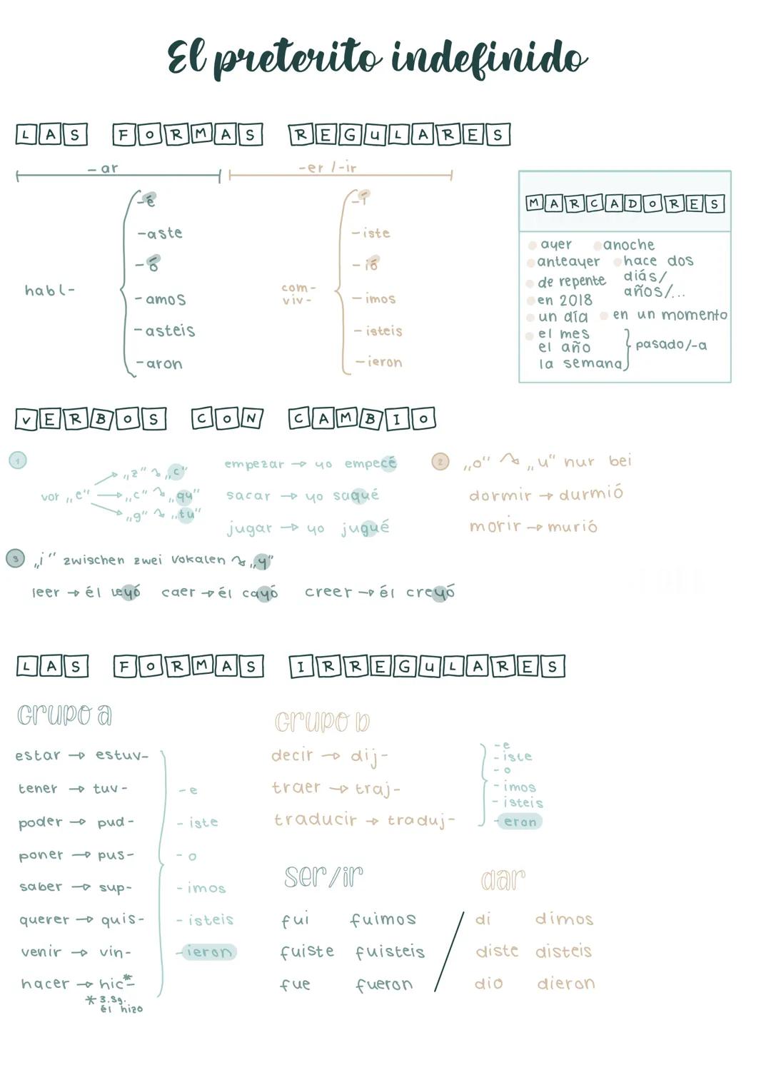 3
LAS
habl-
vor
- ar
LAS
FORMAS REGULARES
VERBOS
crupo a
- amos
-asteis
tener tuv-
-aste
estar estuv-
poder pud -
poner pus-
saber sup-
El p