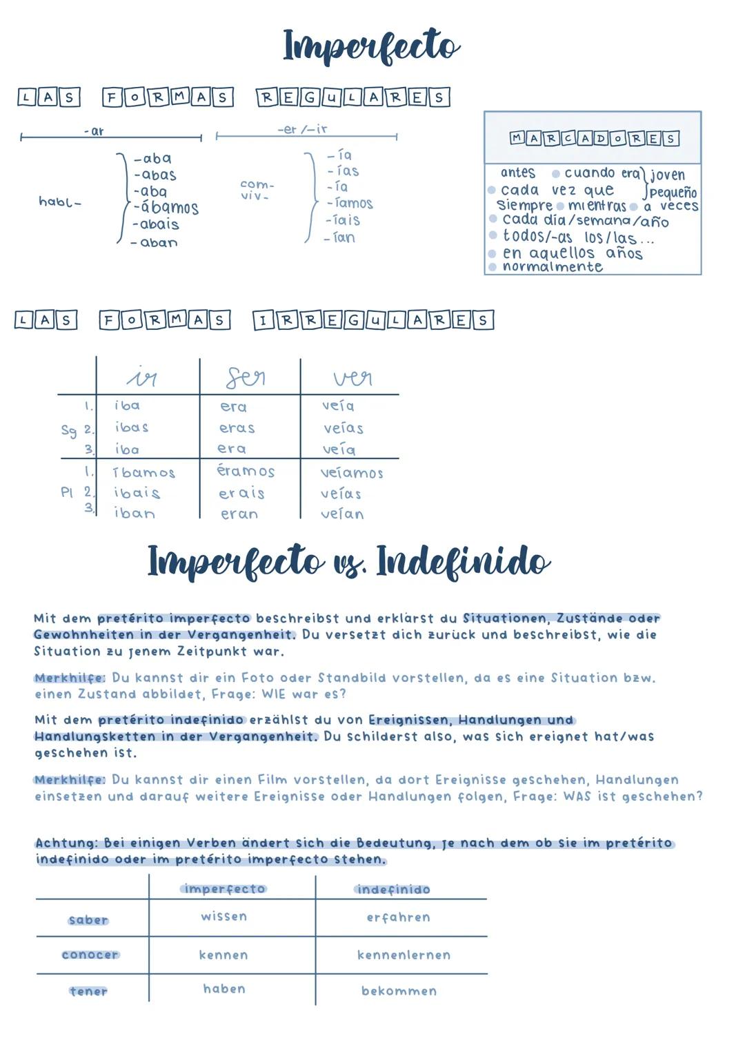 3
LAS
habl-
vor
- ar
LAS
FORMAS REGULARES
VERBOS
crupo a
- amos
-asteis
tener tuv-
-aste
estar estuv-
poder pud -
poner pus-
saber sup-
El p