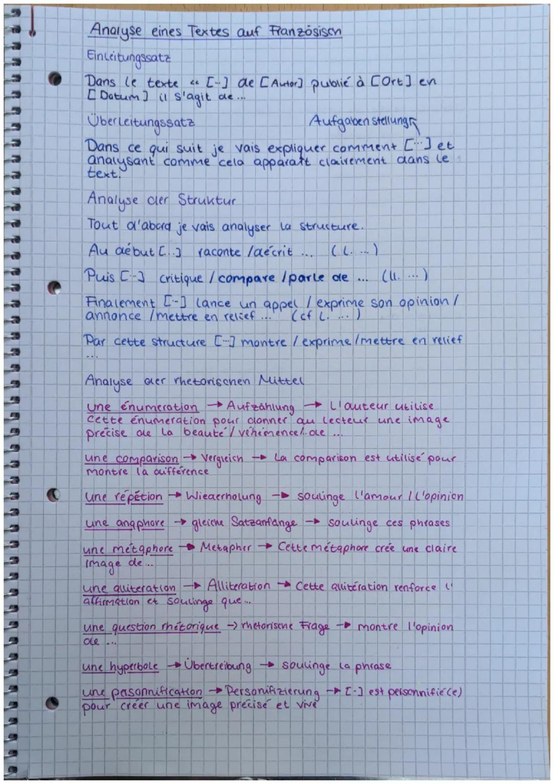 Analyse eines Textes auf Französisch
Einleitungssatz
Dans le texte & [-] de [Autor] publié à [Ort] en
[Datum] il s'agit de...
Über Leitungss
