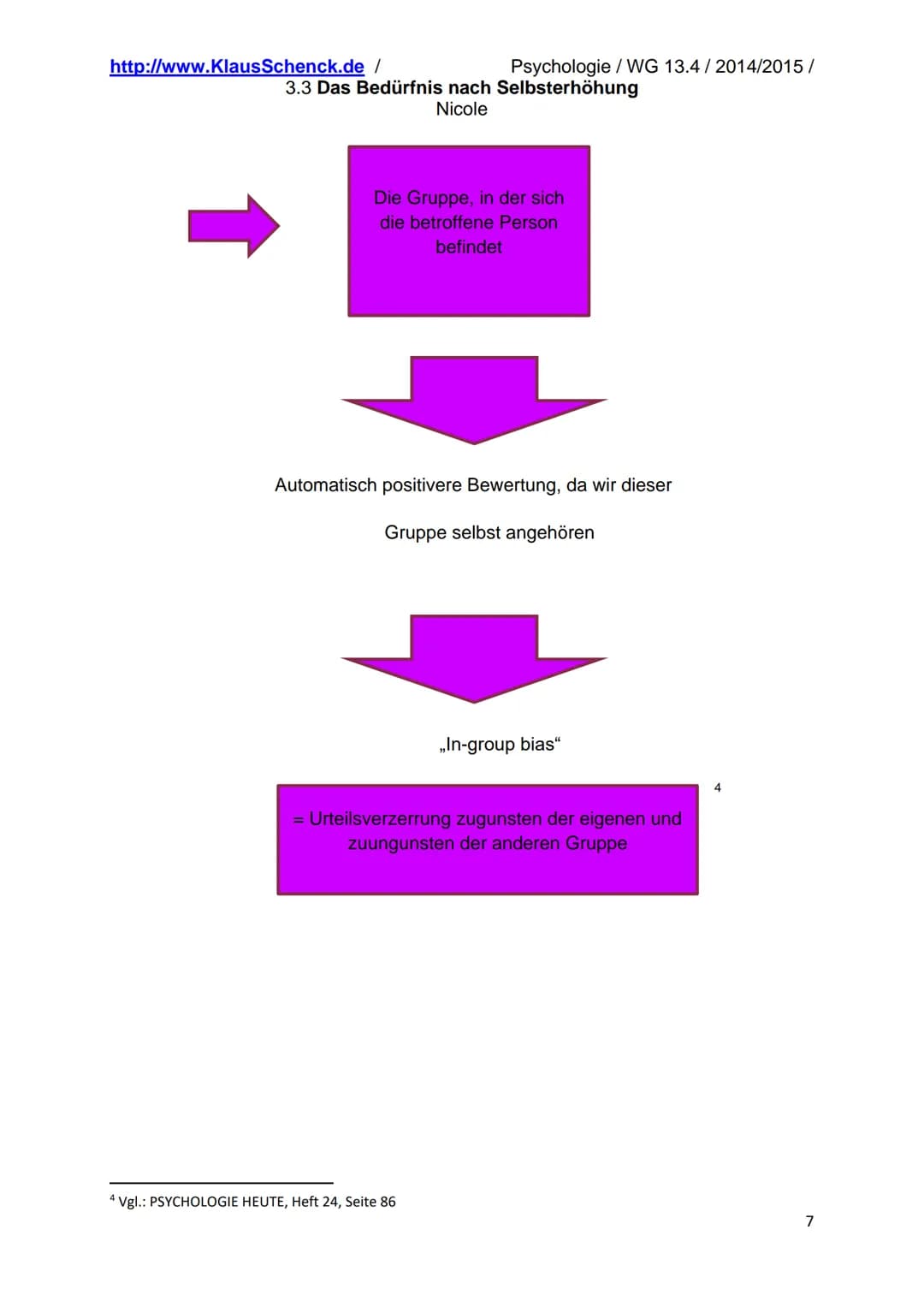 http://www.Klaus Schenck.de/
Inhaltsverzeichnis
1. Farblegende.
2. Selbsterhöhung.
3.3 Das Bedürfnis nach Selbsterhöhung
Nicole
2.1 Allgemei