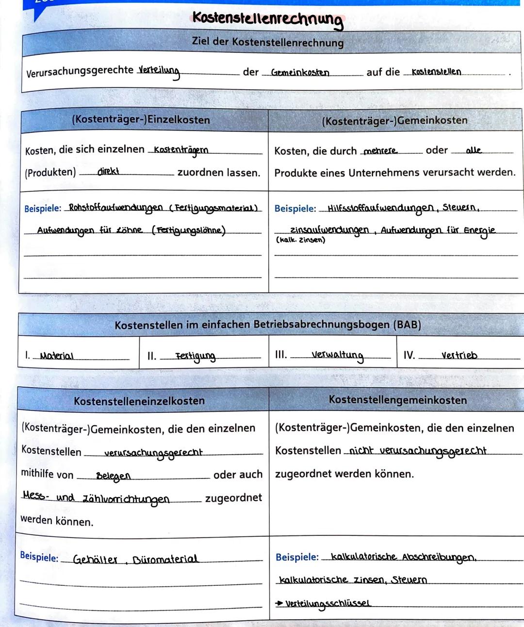 Rechnungswesen
externes Rechnungswesen
-Widerspieglung finanzieller Vorgänge zwischen Industrieunternehmung und Umwelt
Güterströme (Lieferer