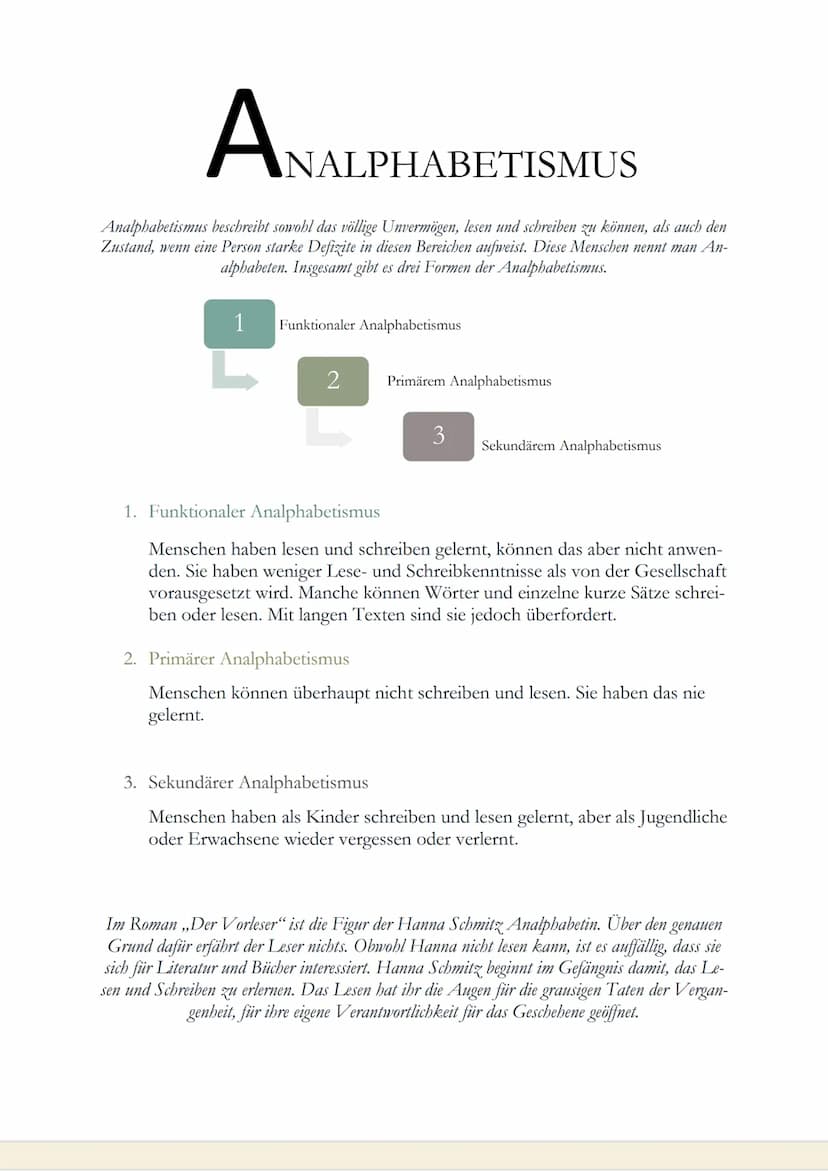 Bernhard Schlink
Der Vorleser
PORT
FOLIO
Denisa-Camelia Godjea B
Bernhard Schlink ist ein deutscher Jurist und Schriftsteller, der in seinen