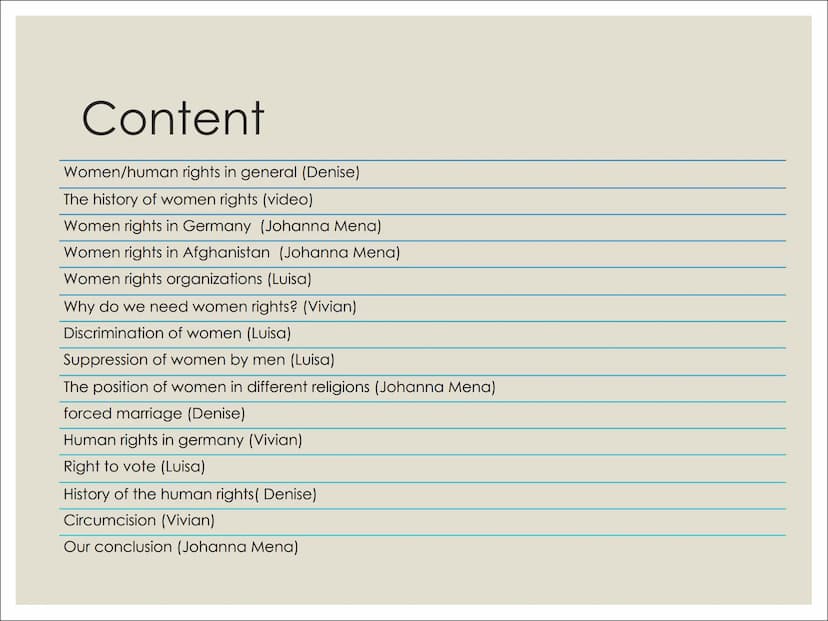 E
bortion
do
WOMEN AND
HUMAN RIGHTS
MEN UN
BORTION Content
Women/human rights in general (Denise)
The history of women rights (video)
Women 