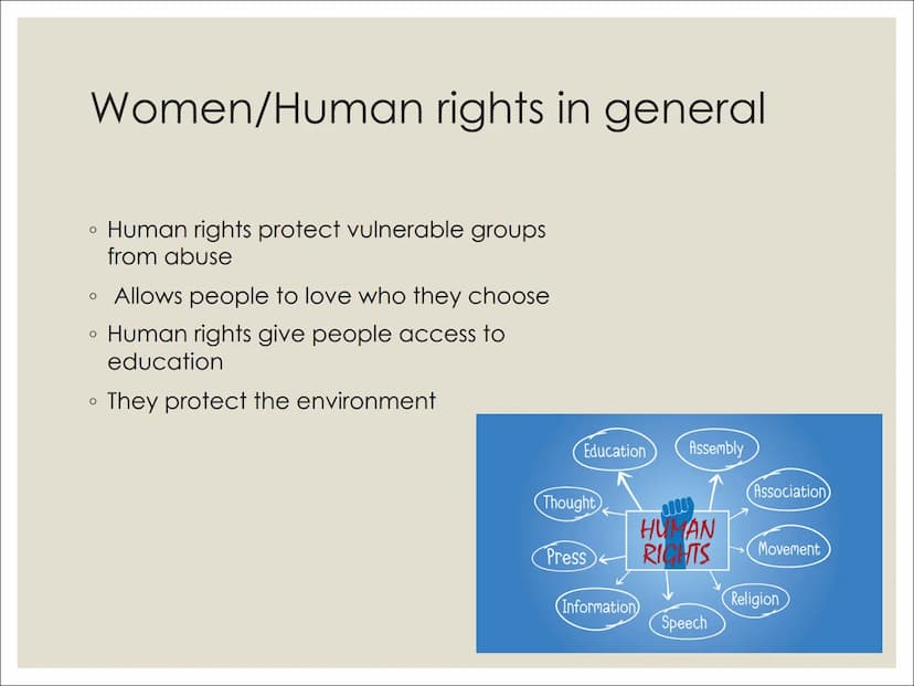 E
bortion
do
WOMEN AND
HUMAN RIGHTS
MEN UN
BORTION Content
Women/human rights in general (Denise)
The history of women rights (video)
Women 