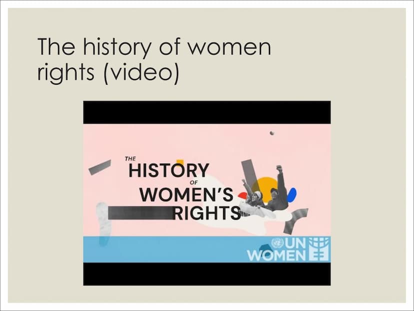 E
bortion
do
WOMEN AND
HUMAN RIGHTS
MEN UN
BORTION Content
Women/human rights in general (Denise)
The history of women rights (video)
Women 