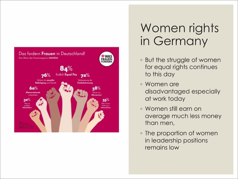 E
bortion
do
WOMEN AND
HUMAN RIGHTS
MEN UN
BORTION Content
Women/human rights in general (Denise)
The history of women rights (video)
Women 