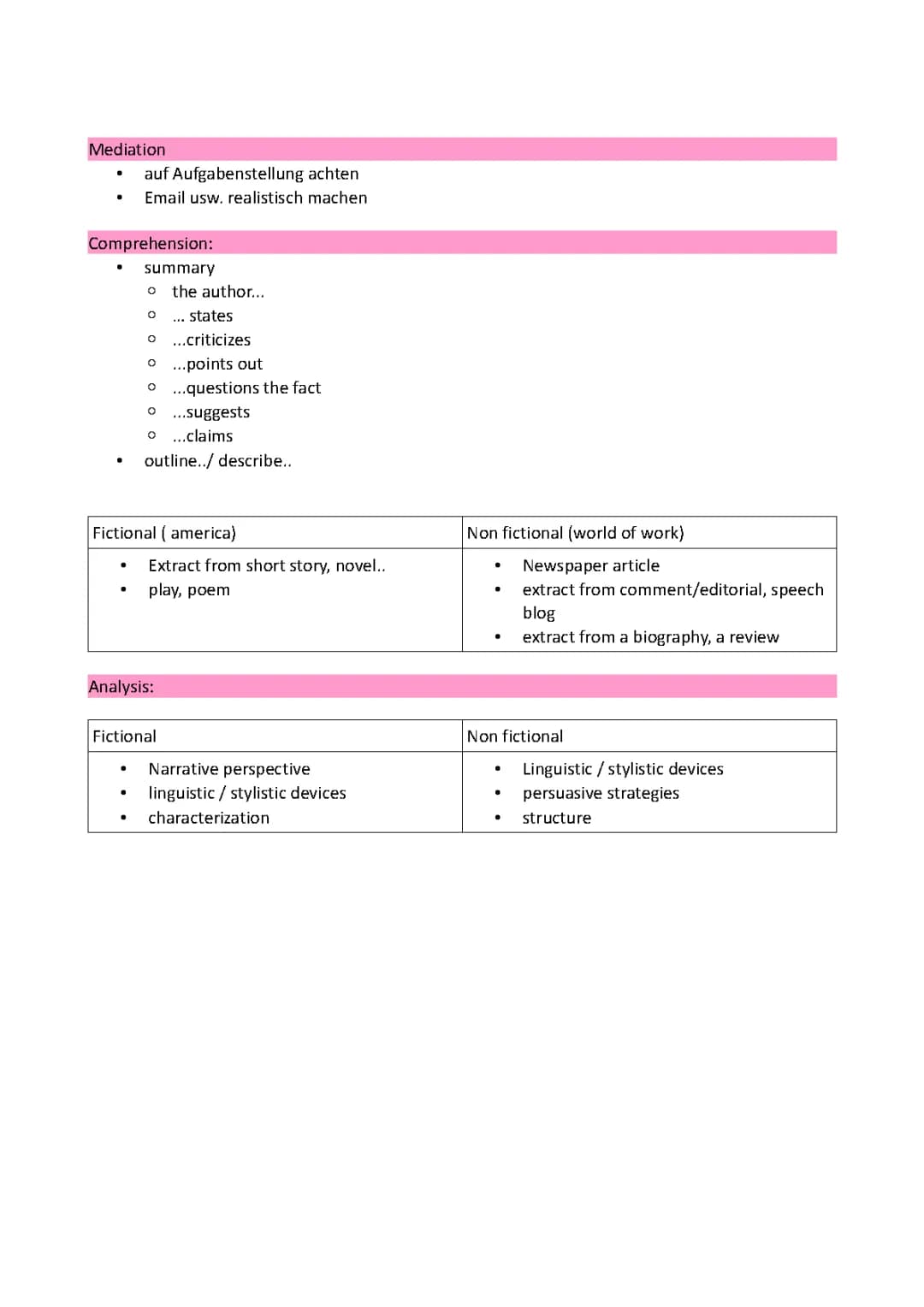 Abiturklausur - useful phrases und Aufbau 