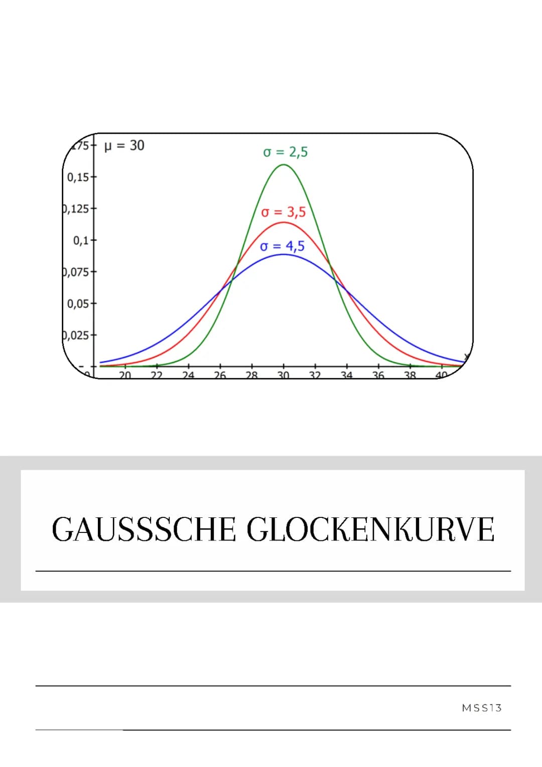 Handout- Gauß' sche Glockenkurve