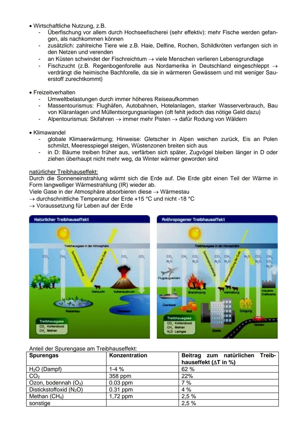 3.3 Anthropogene Einflüsse auf die Biodiversität und ihre Folgen

Definition: Biodiversität = biologische Vielfalt; bezieht sich auf:
- gene