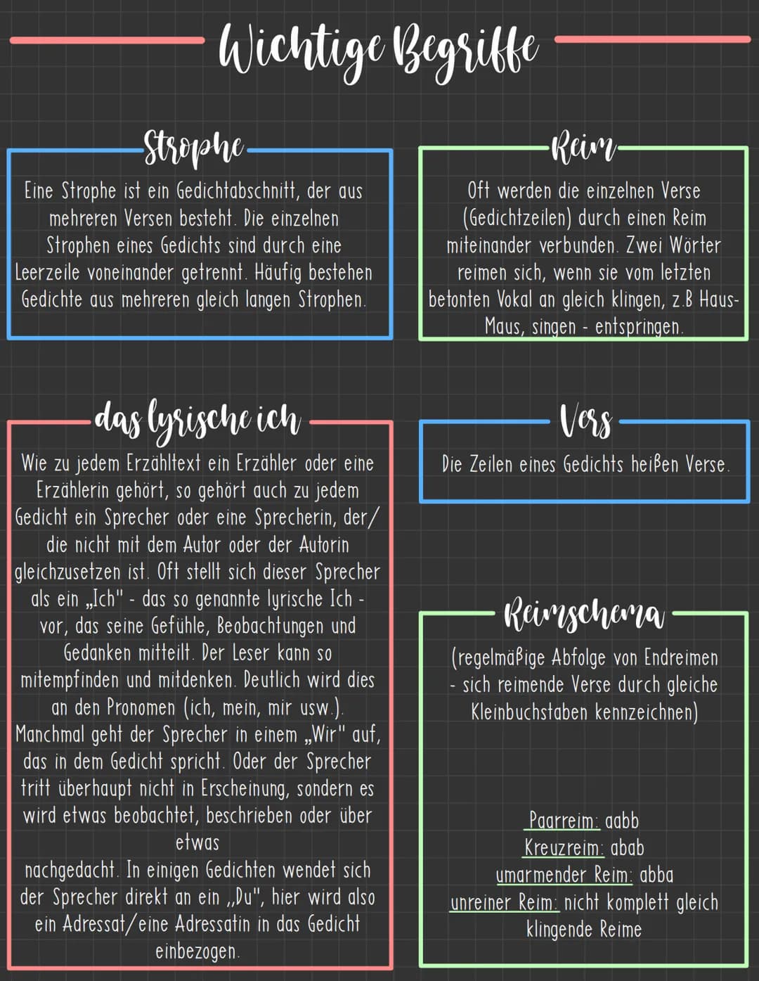 -Schriftliche Gedichtinterpretation
Einleitung der Gedichtanalyse
- Titel des Gedichts
- Art des Textes
Name des Autors
Erscheinungsjahr, we