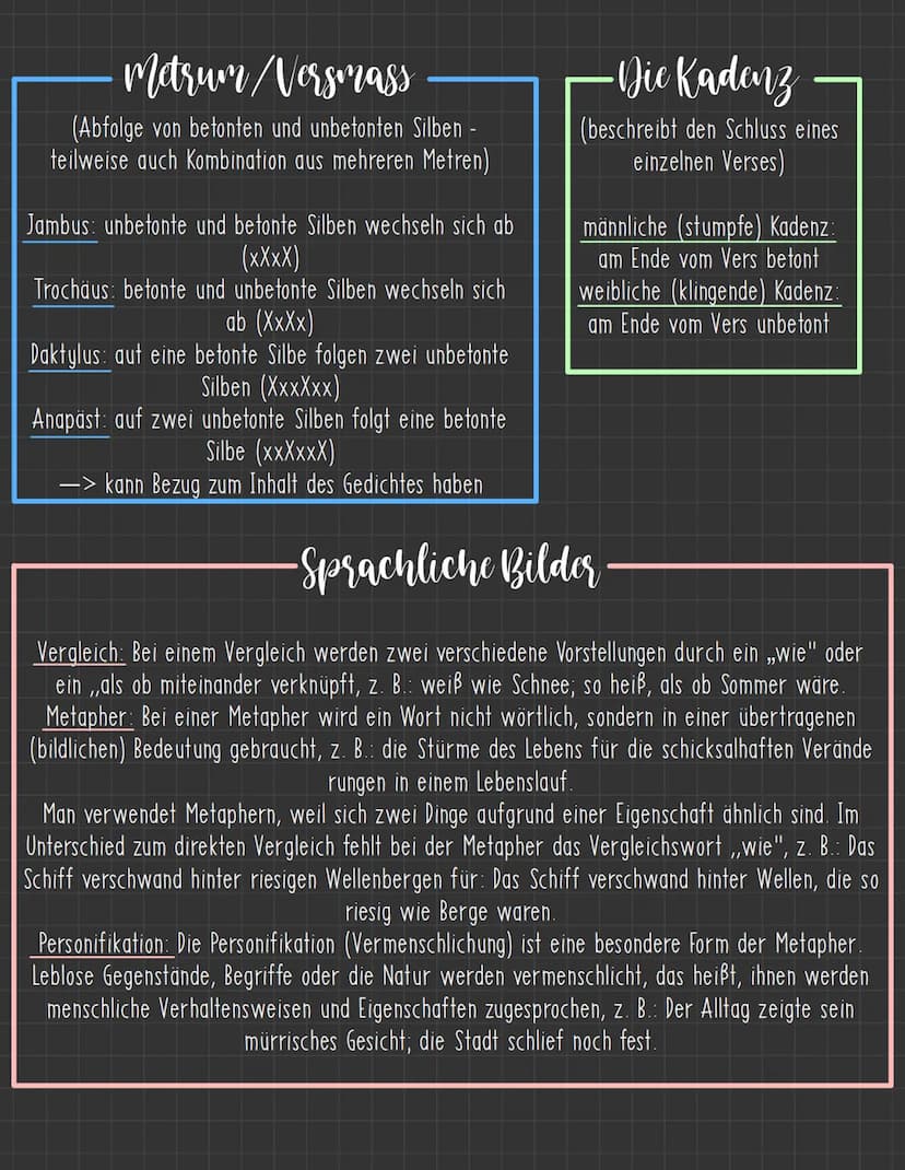 -Schriftliche Gedichtinterpretation
Einleitung der Gedichtanalyse
- Titel des Gedichts
- Art des Textes
Name des Autors
Erscheinungsjahr, we