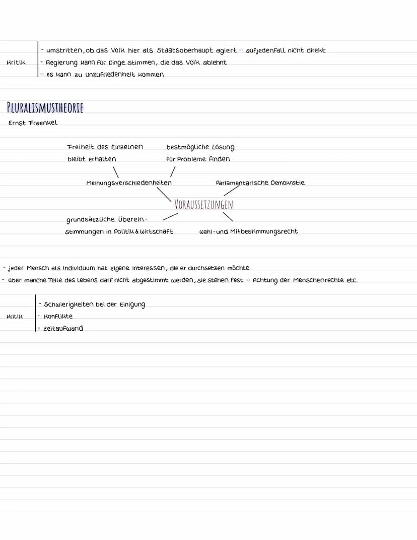 IDENTITÄTSTHEORIE
Jean-Jacques Rousseau
homogene Gesellschaft.
VORAUSSETZUNGEN
Kritik
Demokratietheorien
Erlernen der Bildung vernunftsbezog