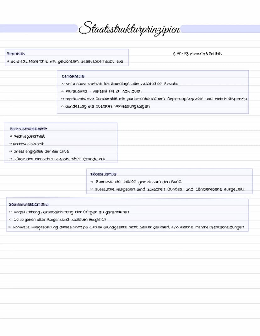 IDENTITÄTSTHEORIE
Jean-Jacques Rousseau
homogene Gesellschaft.
VORAUSSETZUNGEN
Kritik
Demokratietheorien
Erlernen der Bildung vernunftsbezog