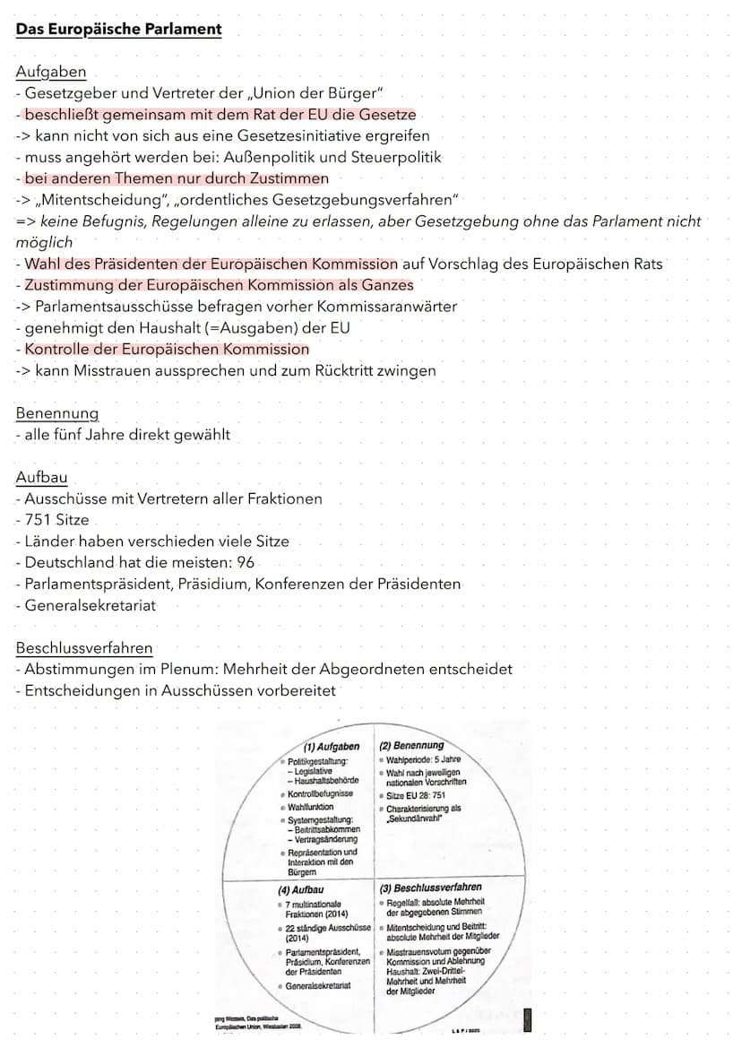 Europäisches Parlament
• Legislative
• beschließt gemeinsam mit dem Rat der EU die Gesetze
• kann nicht von sich aus Gesetzesinitiative ergr