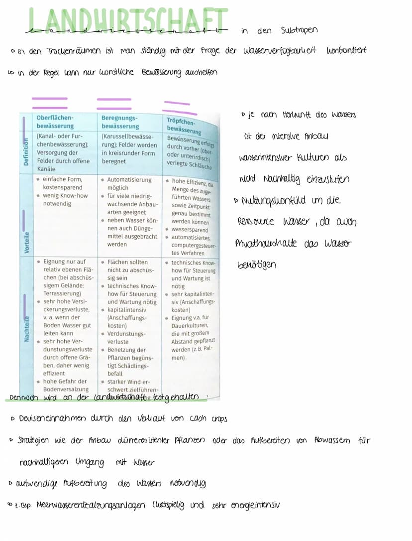 LANDWIRTSCHAFT
Woven hängt Landwirtschaft ab ?
• Klima (Temperatur & Niederschlag)
> Boden eigenschaften
Ertragsfähigkeit
> Tiere
▸ Vegetati