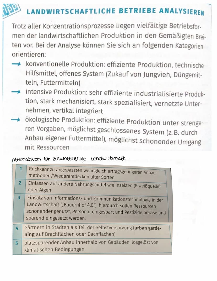 LANDWIRTSCHAFT
Woven hängt Landwirtschaft ab ?
• Klima (Temperatur & Niederschlag)
> Boden eigenschaften
Ertragsfähigkeit
> Tiere
▸ Vegetati