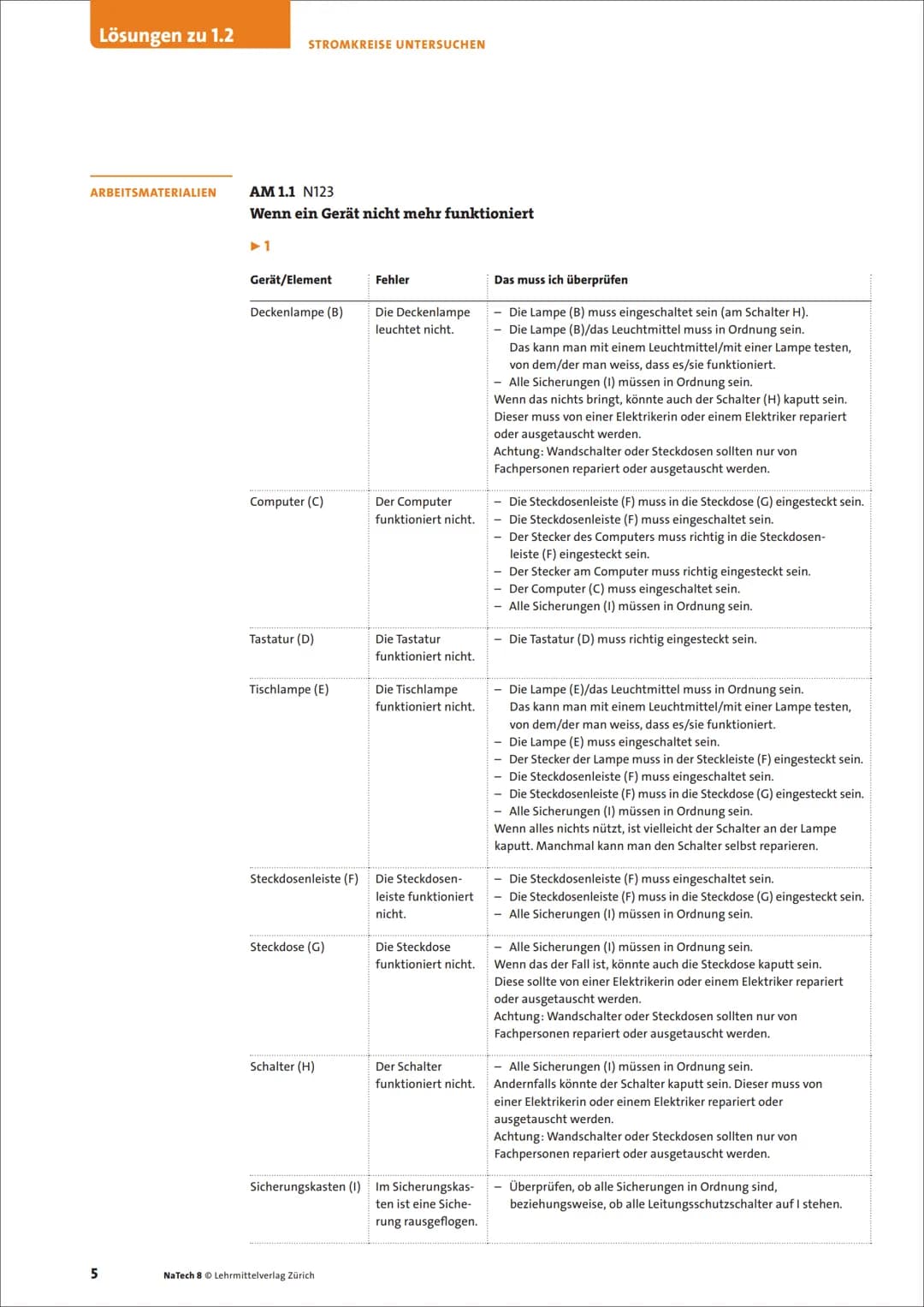 Stromkreis: Grundlagen, Parallelschaltung, Serieschaltung und mehr!