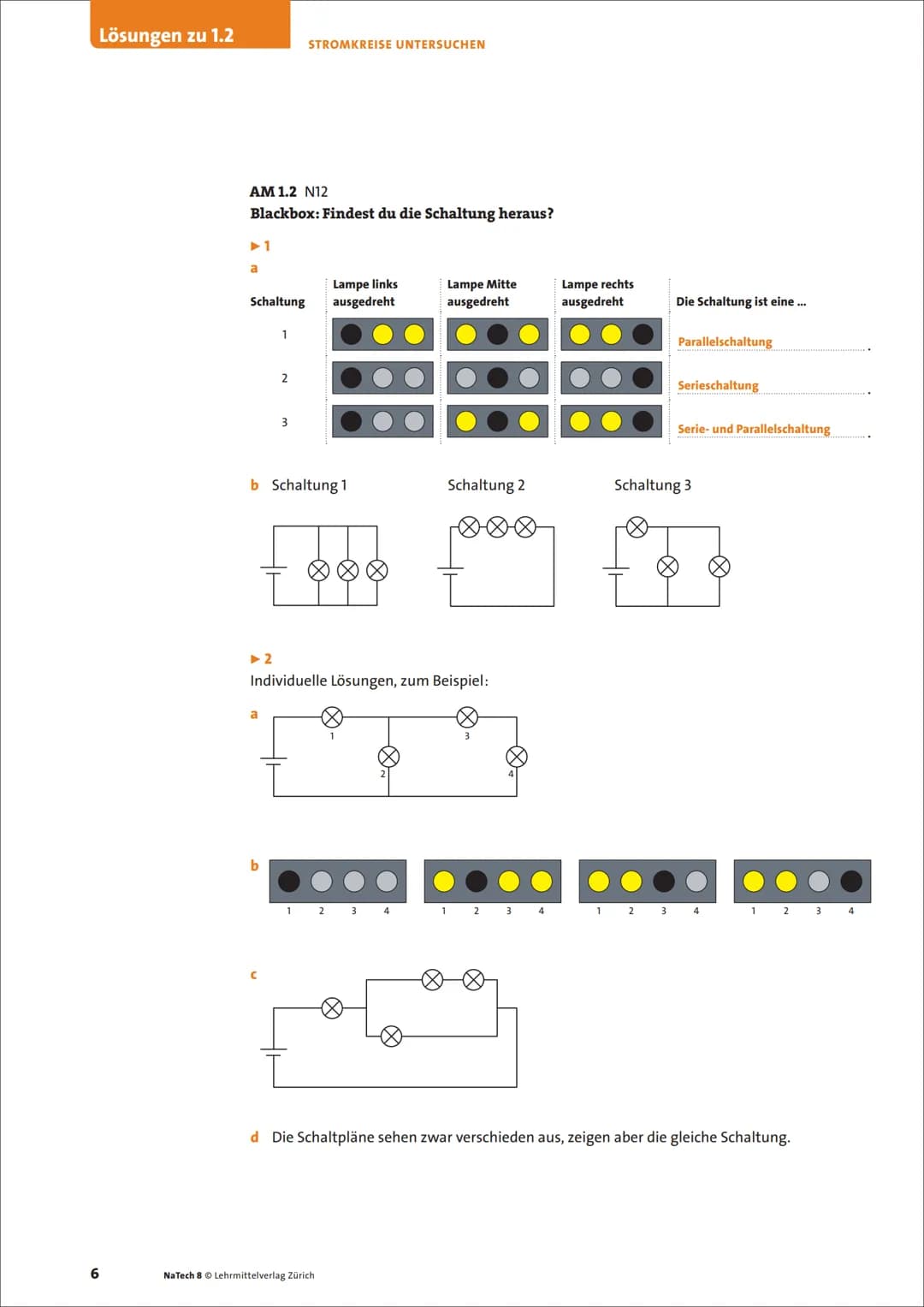 8
ΝΑ
TECH
LM
J>I
ΣΙΝ
Physik, Chemie
Biologie
VZ
1
Stromkreise untersuchen
Lösungen zu
Grundlagenbuch
Arbeitsmaterialien N1, N2, N3
Onlinemat
