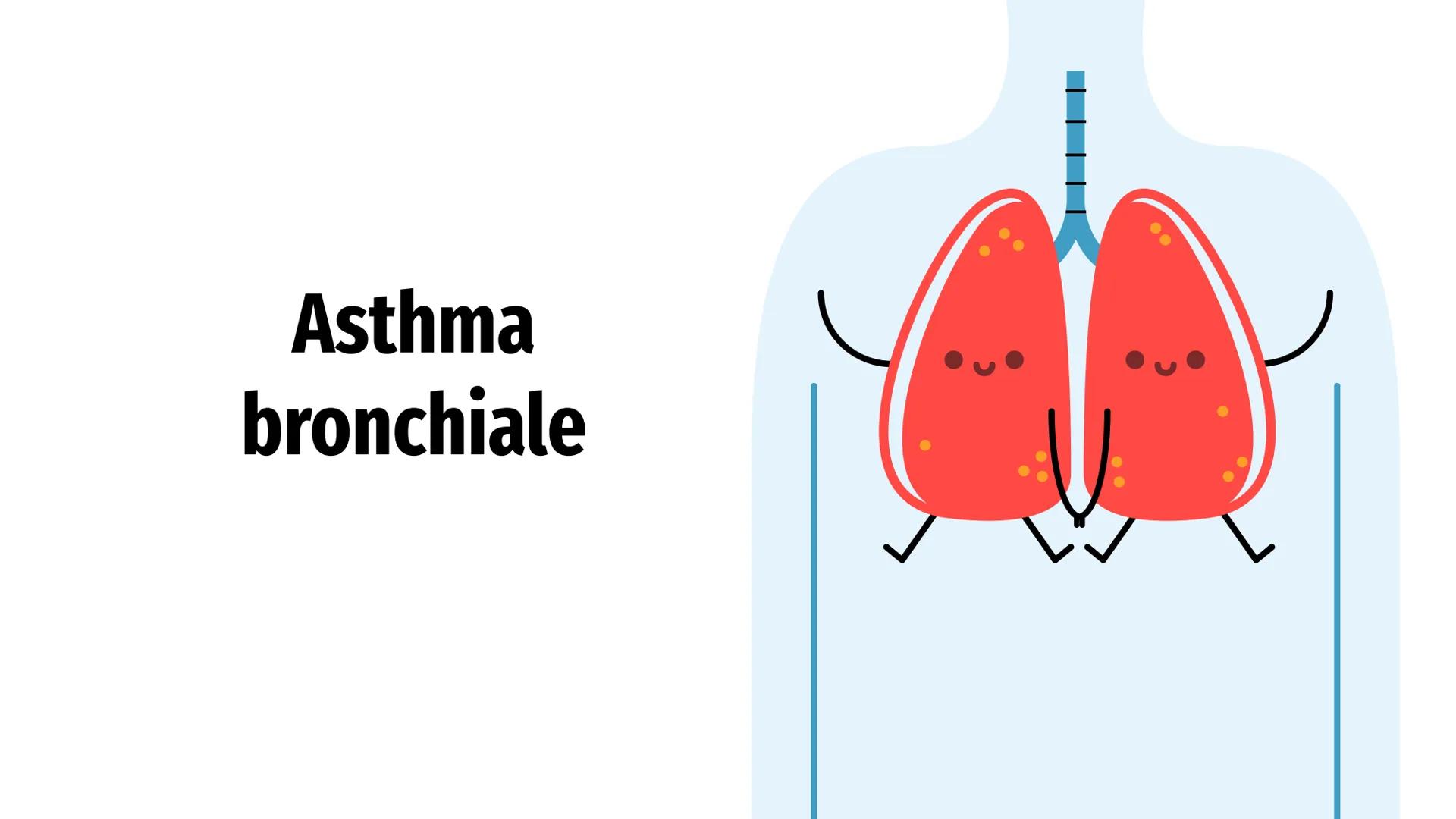 Asthma
bronchiale =
Gliederung
Ursachen
Symptome
Diagnostik
Therapie
Hinweise zur Pflege
Besondere Informationen Entzündung d. Bronchien ode