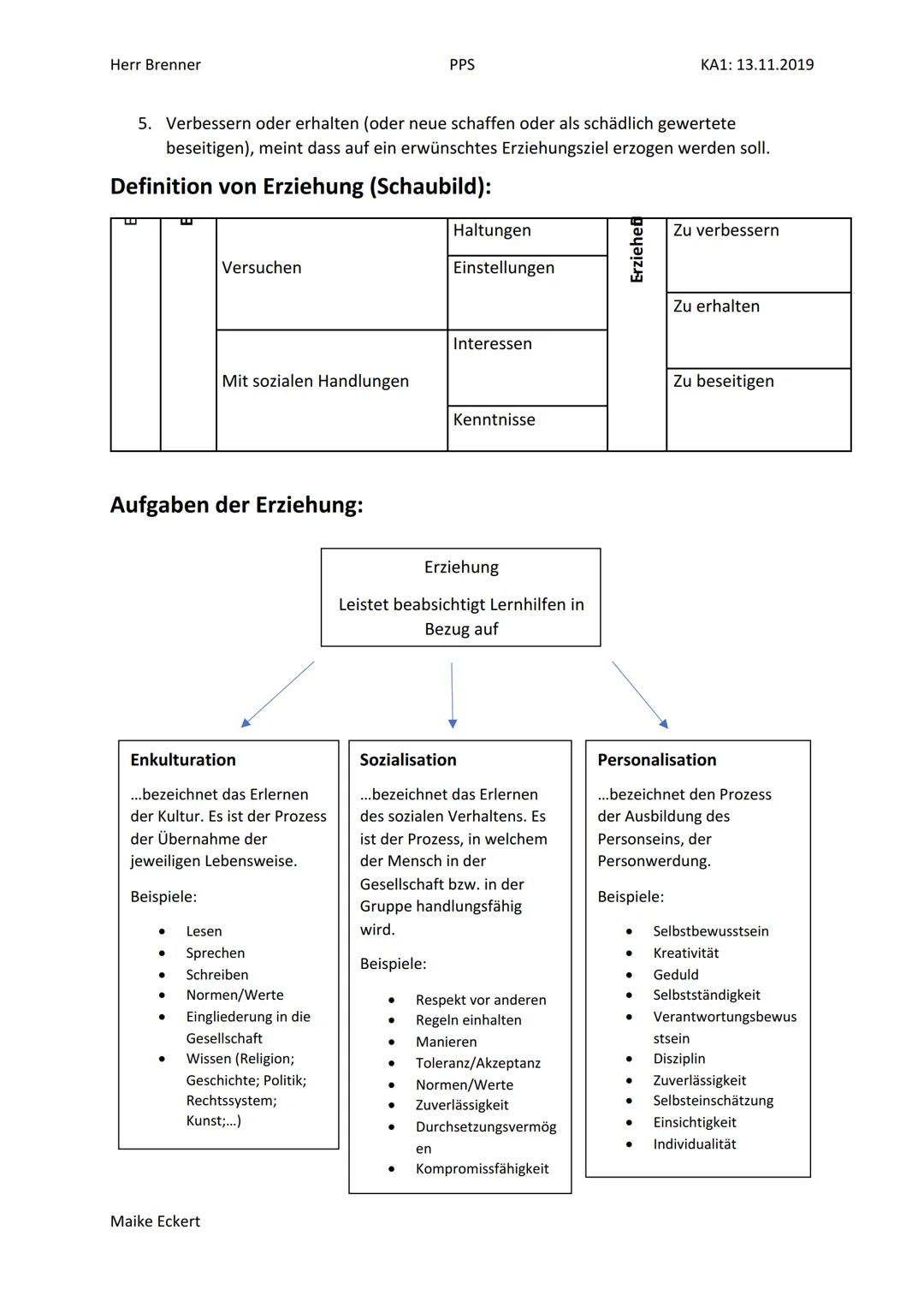 Herr Brenner
●
● Zu-Erziehender
Erzieher
Gegenstand der Pädagogik:
●
Psychologie und Pädagogik
Erziehungsinstitutionen
Erziehungseinrichtung