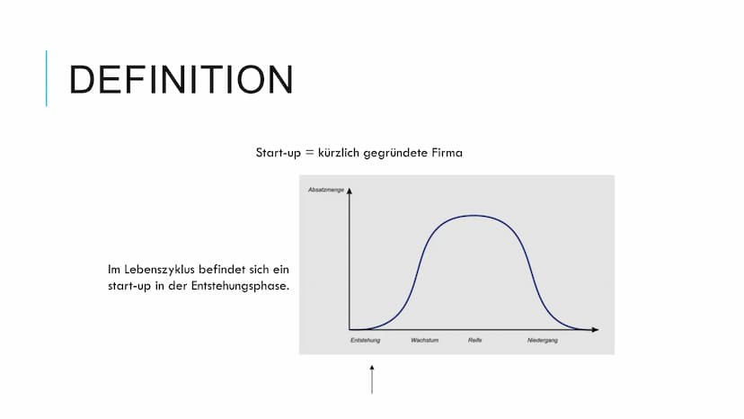 START-UPS Start-ups
1) Definition
Ein Start-Up ist eine kürzlich gegründete Firma. Im sogenannten
Lebenszyklus befindet sich ein Start-Up in