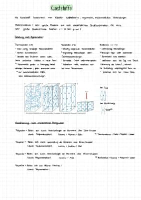 Know Chemie 13.2 Kunststoffe thumbnail