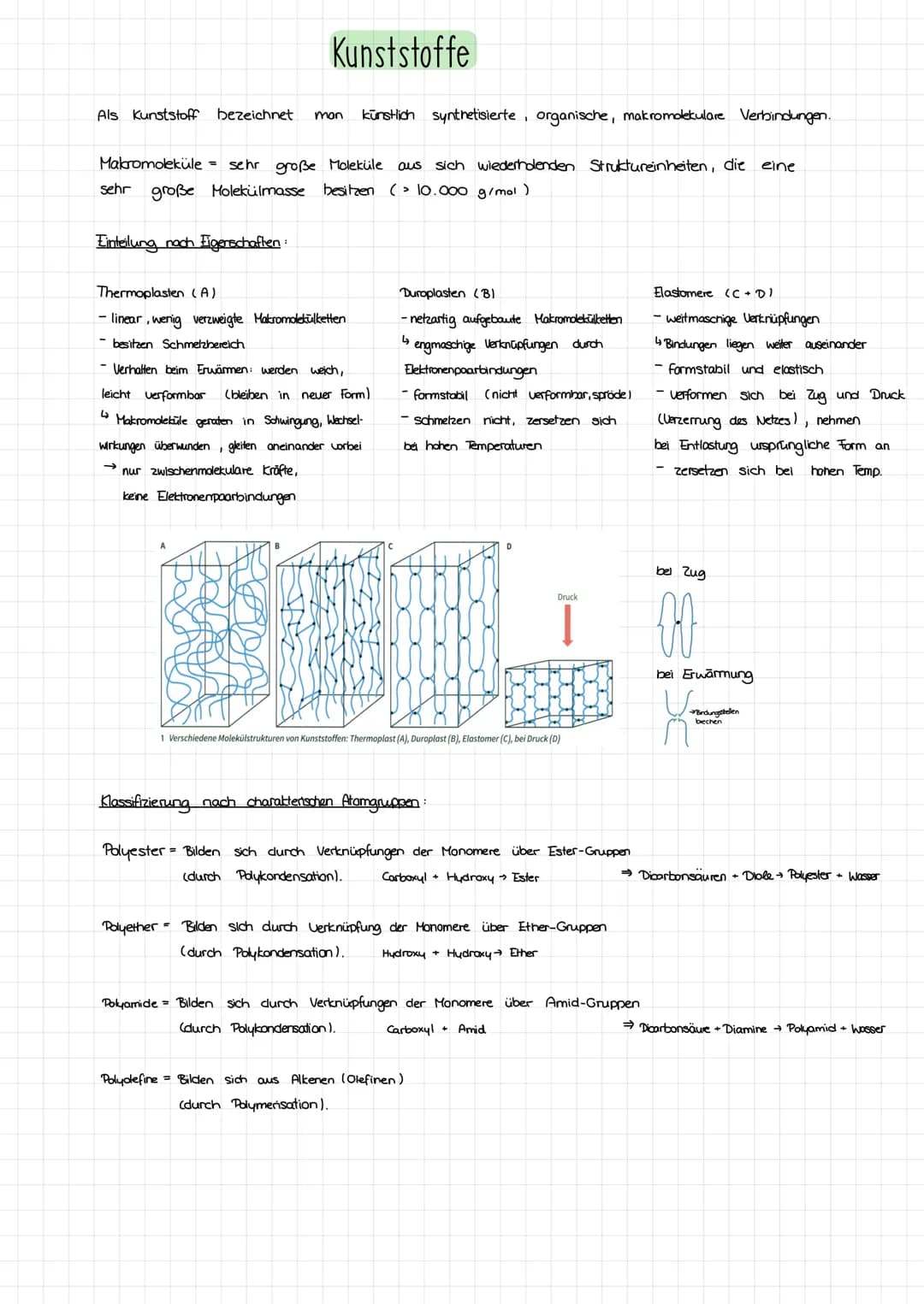 Als Kunststoff bezeichnet man künstlich synthetisierte, organische, makromolekulare Verbindungen.
Makromoleküle = sehr große Moleküle aus si