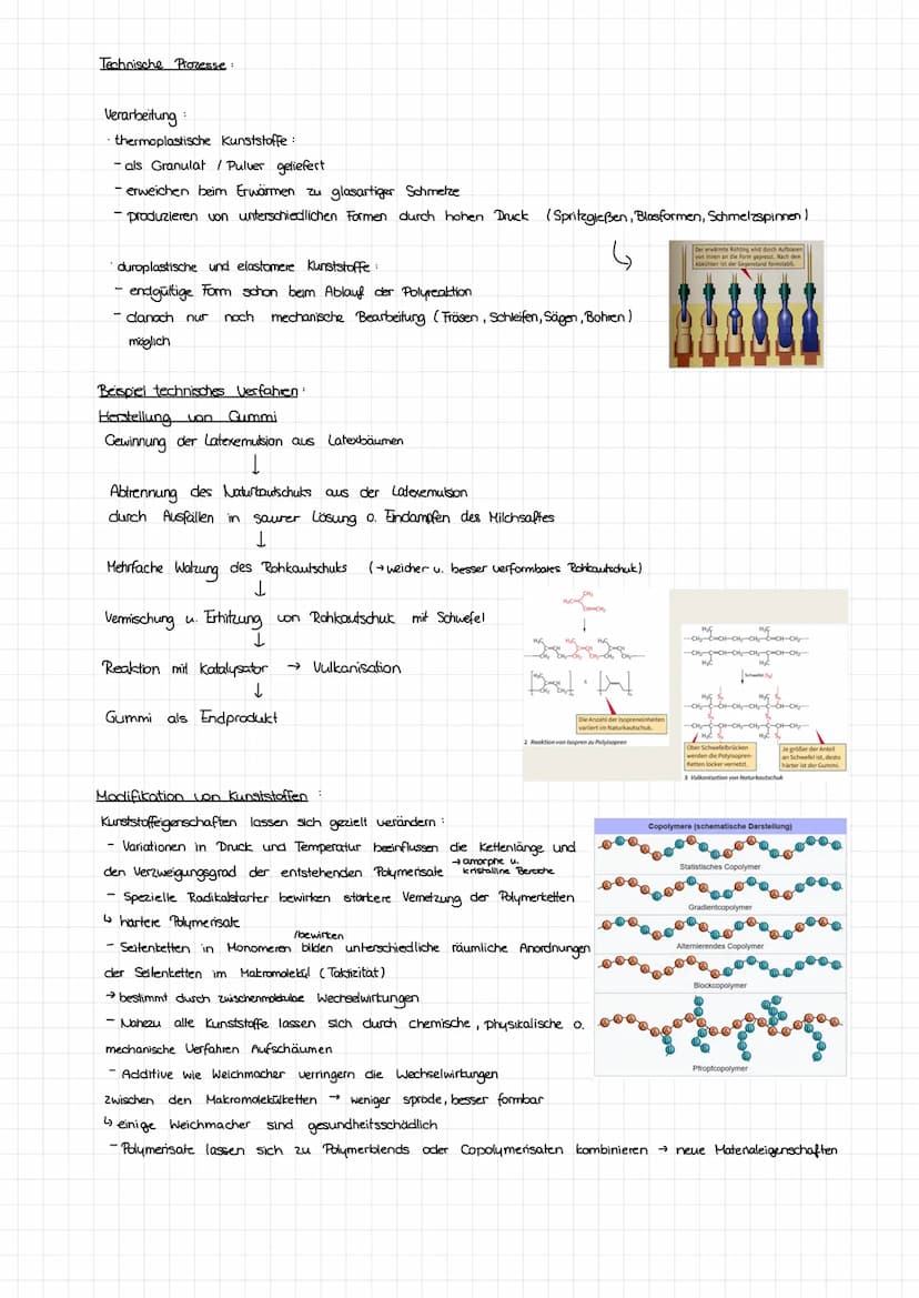 Als Kunststoff bezeichnet man künstlich synthetisierte, organische, makromolekulare Verbindungen.
Makromoleküle = sehr große Moleküle aus si